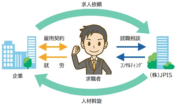 写真:説明文
